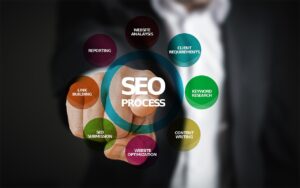 Read more about the article Essential SEO Strategies Recommended by Industry Professionals